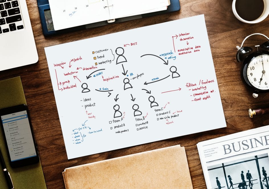 Herramientas para la visualización de la información